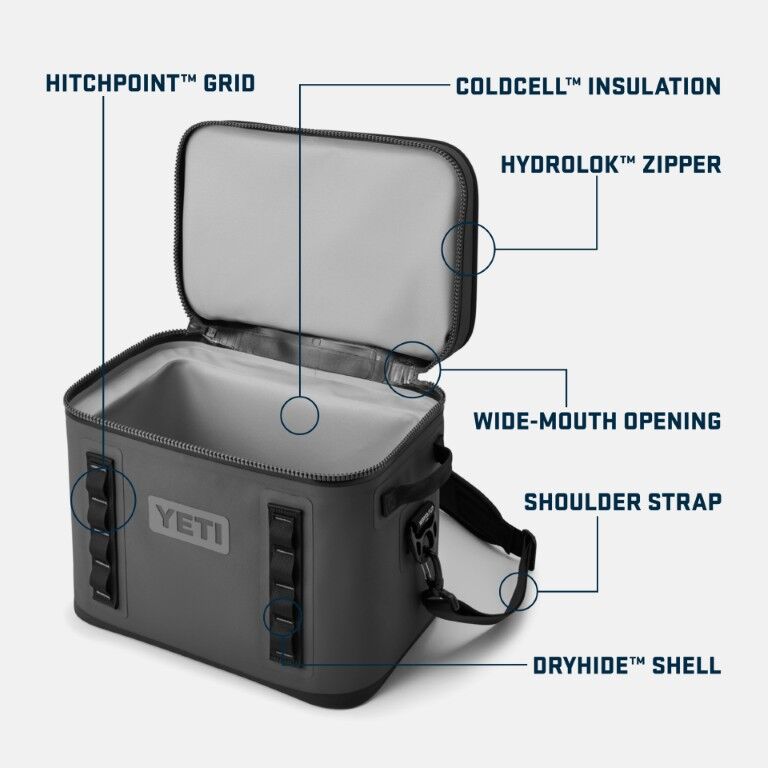 Yeti Hopper Flip 18 Charcoal Soft Cooler