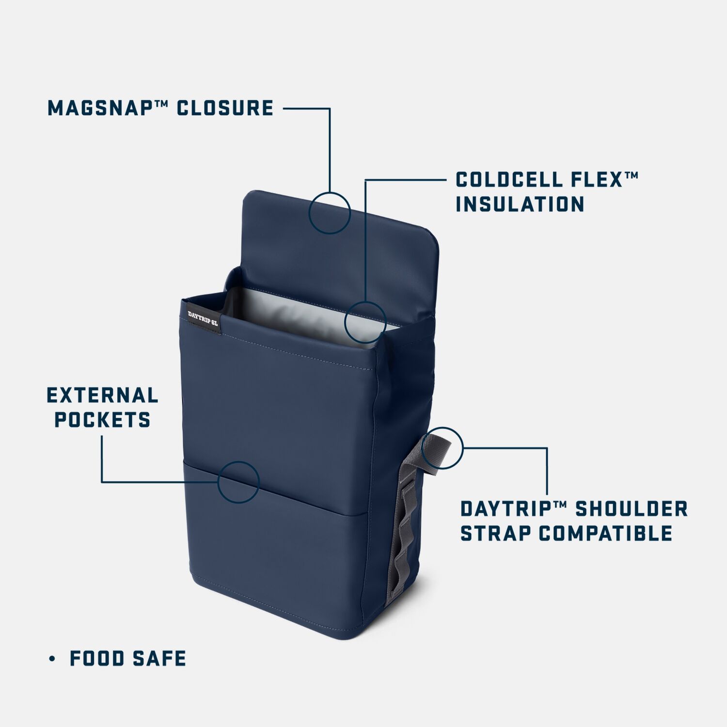 Yeti Daytrip Charcoal Lunch Bag, 6-L