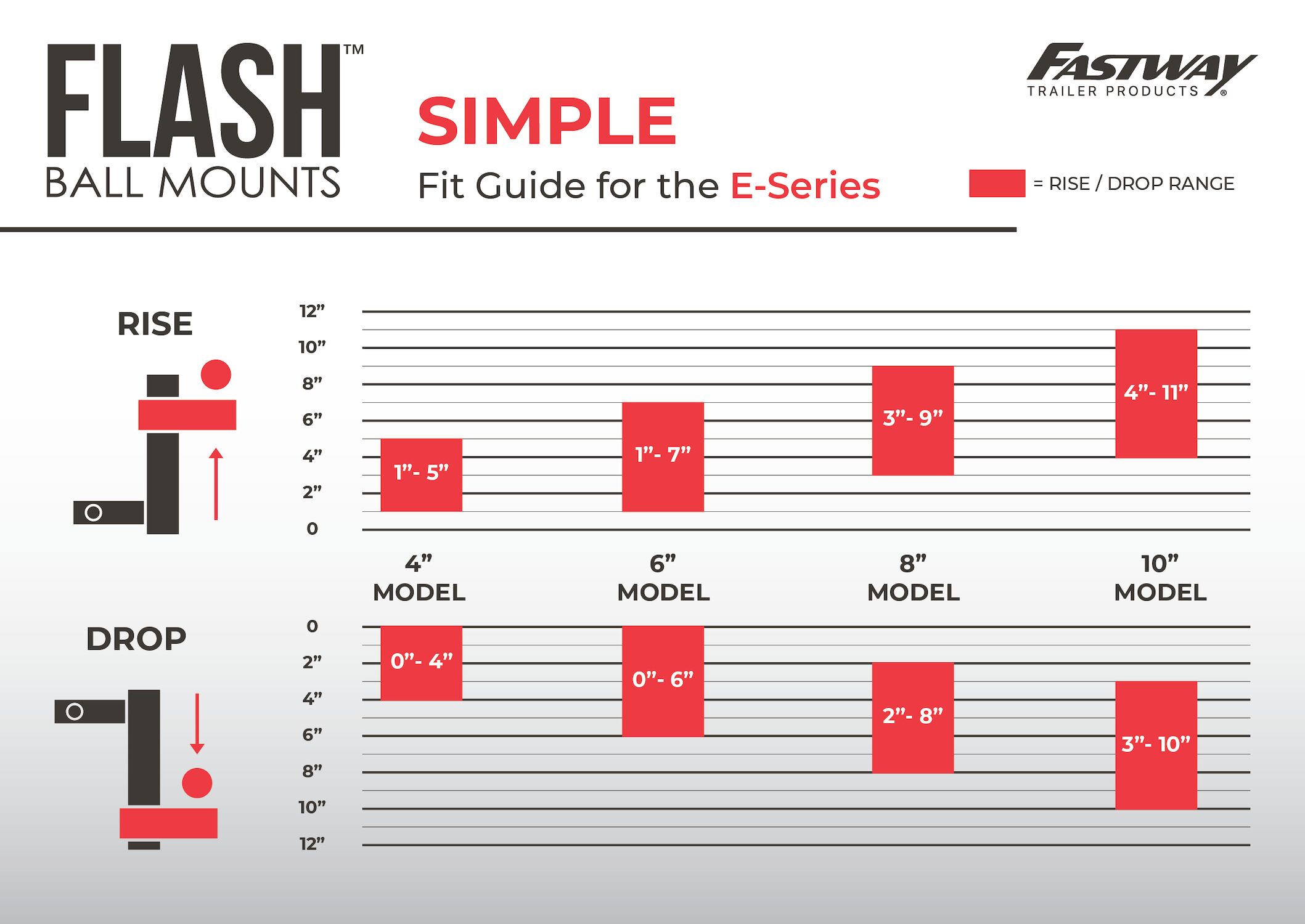 FLASH™ E Series 2-In Ball Mount Hitch with 6-In Drop