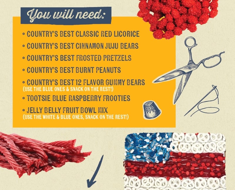  &bull; You will need: COUNTRY'S BEST CLASSIC RED LICORICE &bull; COUNTRY'S BEST CINNAMON JUJU BEARS COUNTRY'S BEST FROSTED PRETZELS &bull; COUNTRY'S BEST BURNT PEANUTS COUNTRY'S BEST 12 FLAVOR GUMMY BEARS (USE THE BLUE ONES & SNACK ON THE REST!) &bull; TOOTSIE BLUE RASPBERRY FROOTIES JELLY BELLY FRUIT BOWL MIX (USE THE WHITE & BLUE ONES, SNACK ON THE REST!)