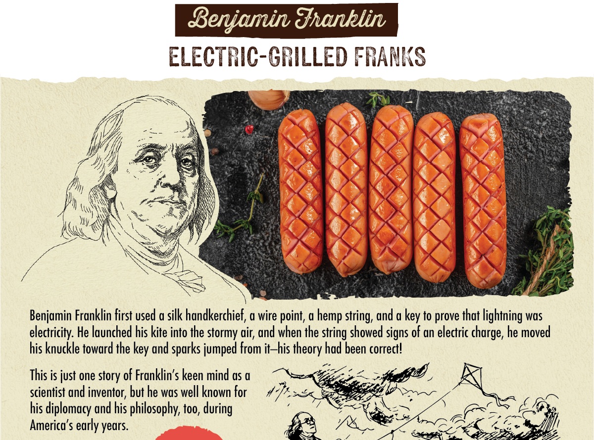 Benjamin Franklin ELECTRIC-GRILLED FRANKS Benjamin Franklin first used a silk handkerchief, a wire point, a hemp string, and a key to prove that lightning was electricity. He launched his kite into the stormy air, and when the string showed signs of an electric charge, he moved his knuckle toward the key and sparks jumped from it-his theory had been correct! This is just one story of Franklin's keen mind as a scientist and inventor, but he was well known for his diplomacy and his philosophy, too, during America's early years.