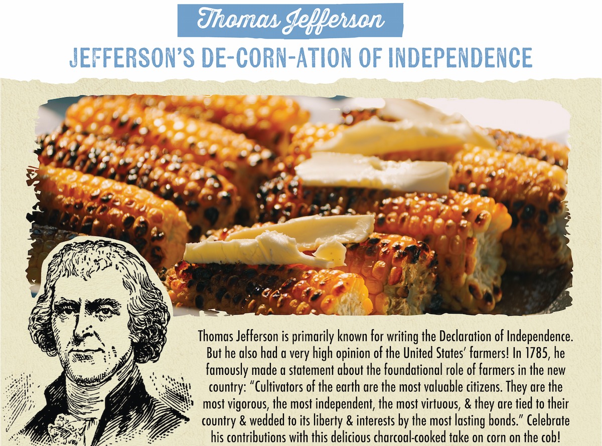  Thomas Jefferson JEFFERSON'S DE-CORN-ATION OF INDEPENDENCE Thomas Jefferson is primarily known for writing the Declaration of Independence. But he also had a very high opinion of the United States' farmers! In 1785, he famously made a statement about the foundational role of farmers in the new country: "Cultivators of the earth are the most valuable citizens. They are the most vigorous, the most independent, the most virtuous, & they are tied to their country & wedded to its liberty & interests by the most lasting bonds." Celebrate his contributions with this delicious charcoal-cooked take on corn on the cob!