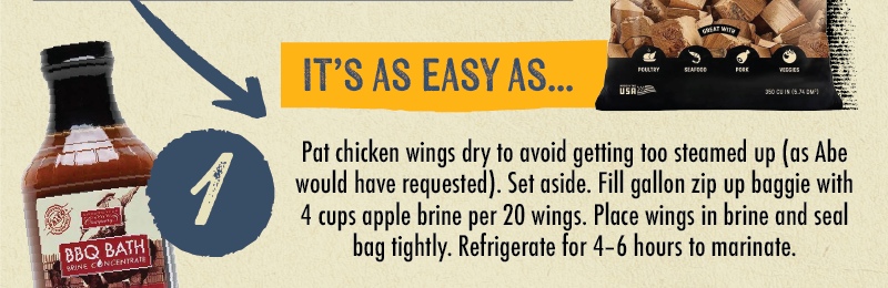 IT'S AS EASY AS... USA GREAT WITH SEAFOOD FORK 350 CUIN (5.34M BBQ BATH BRINE CONCENTRATE 1 Pat chicken wings dry to avoid getting too steamed up (as Abe would have requested). Set aside. Fill gallon zip up baggie with 4 cups apple brine per 20 wings. Place wings in brine and seal bag tightly. Refrigerate for 4-6 hours to marinate.
